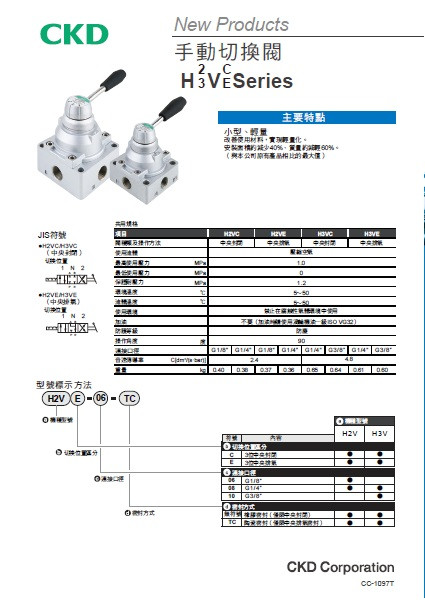 手動切換閥H2V系列