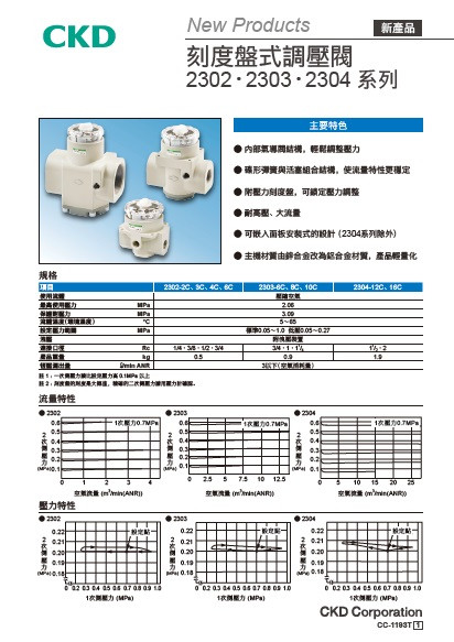 刻度盤式調壓閥 2302、2303、2304系列