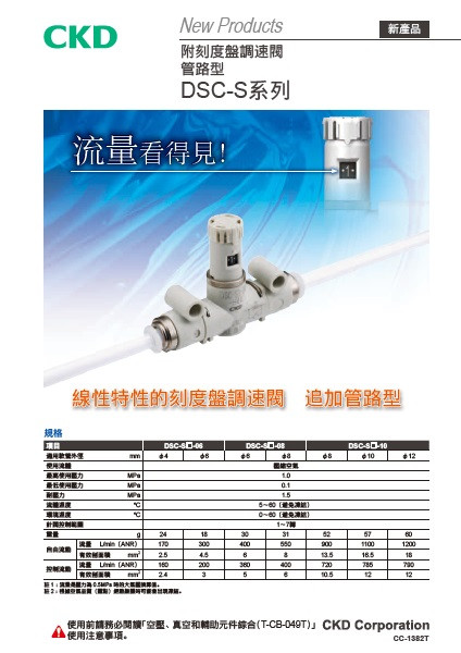 附刻度盤調速閥 管路型DSC-S系列