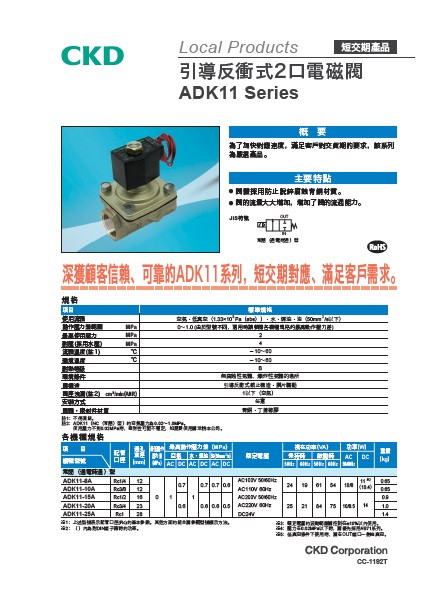 引導反衝式2口電磁閥 ADK11系列