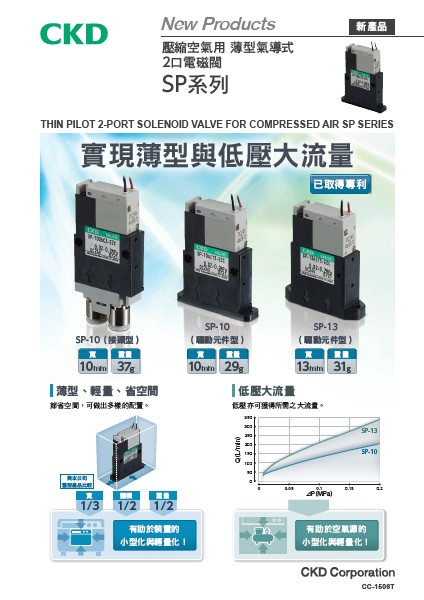 壓縮空氣用 薄型氣導式2口電磁閥 SP系列