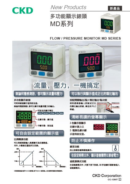 多功能顯示錶頭 MD系列