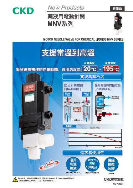 藥液用針閥 MNV系列