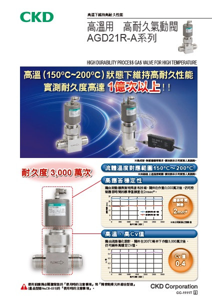 高溫用、高耐久氣動閥 AGD21R-A系列