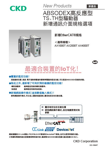 ABSODEX高反應速度型 TS、TH型驅動系列